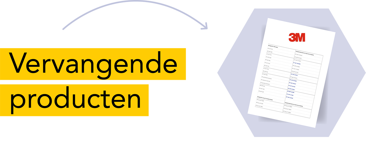 3M stelt produkte ein