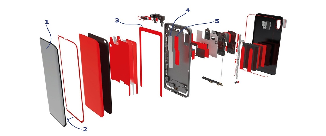 Reparatietape voor smartphones