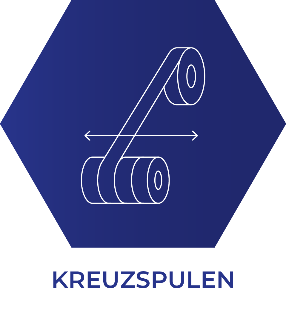 Kreuzspulen