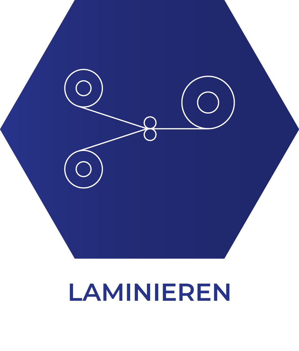 Laminieren