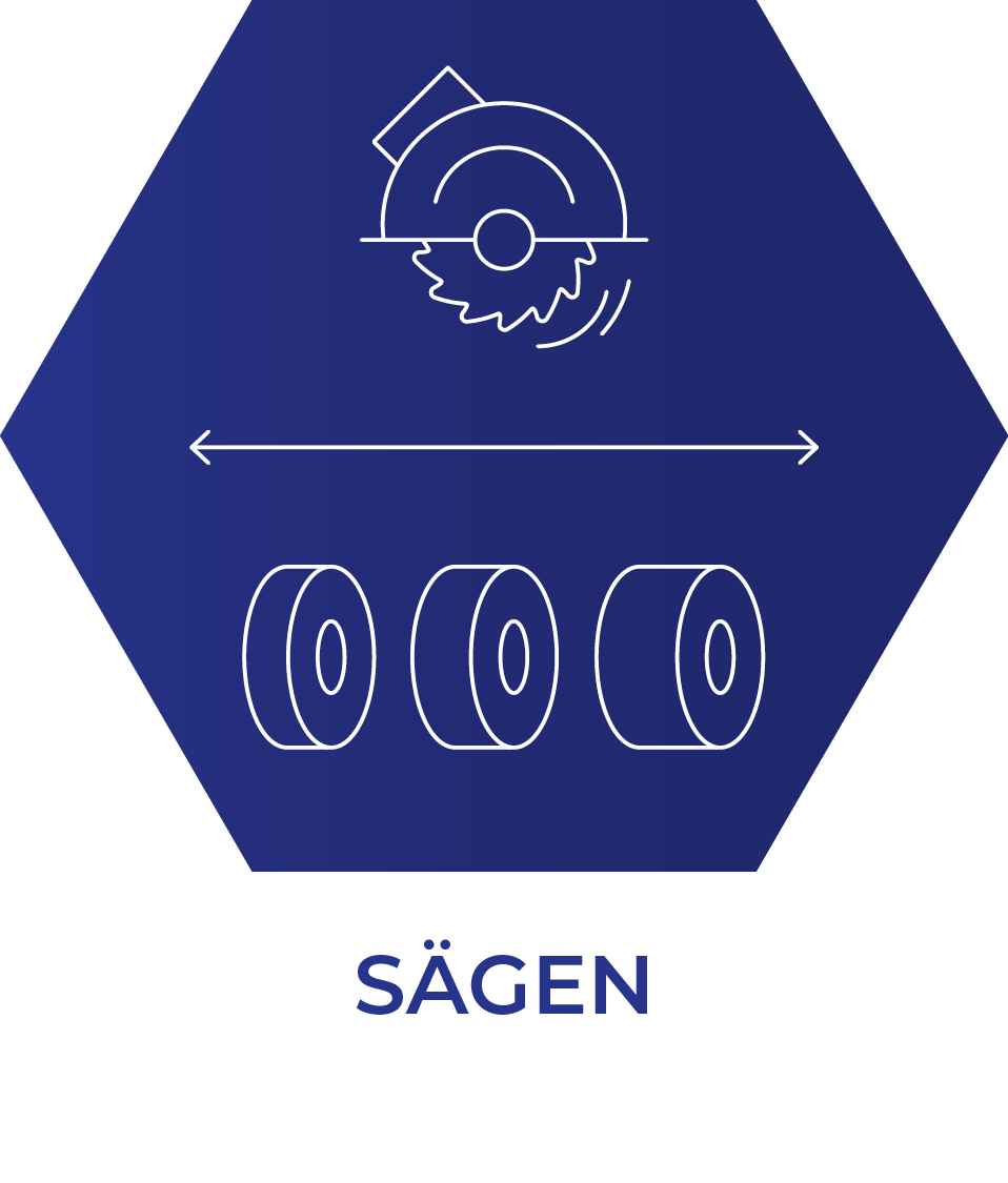 Sägen