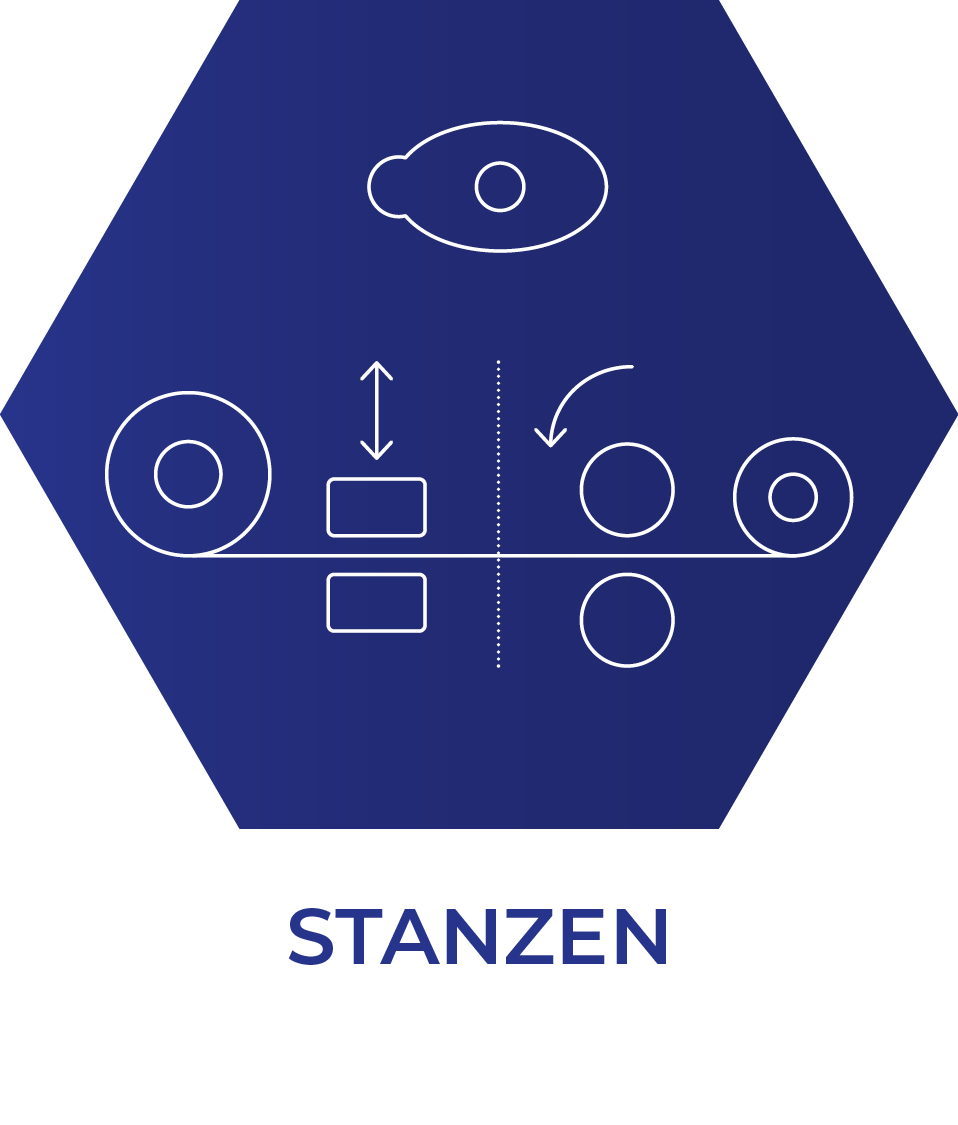 Stanzen