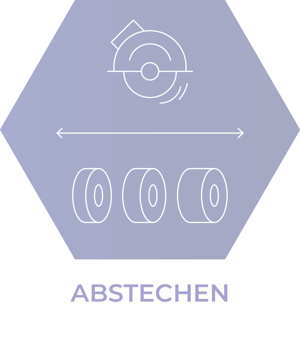 Abstechen