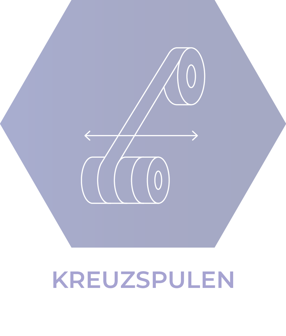 Kreuzspulen