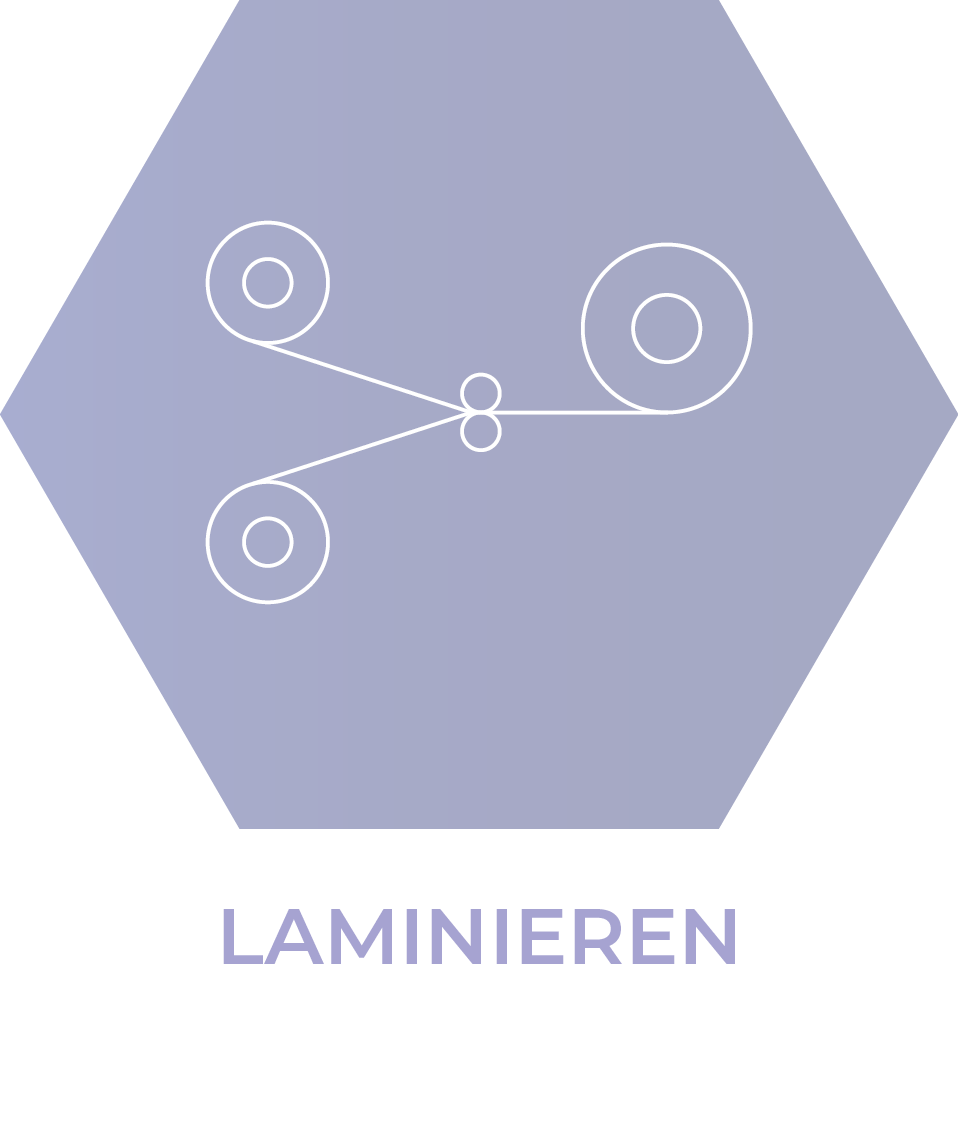 Laminieren