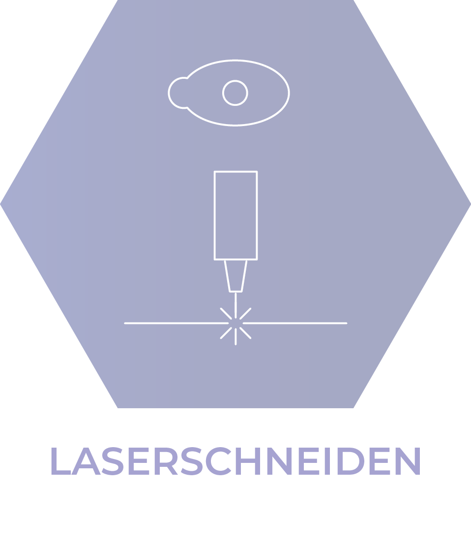 Laserschneiden