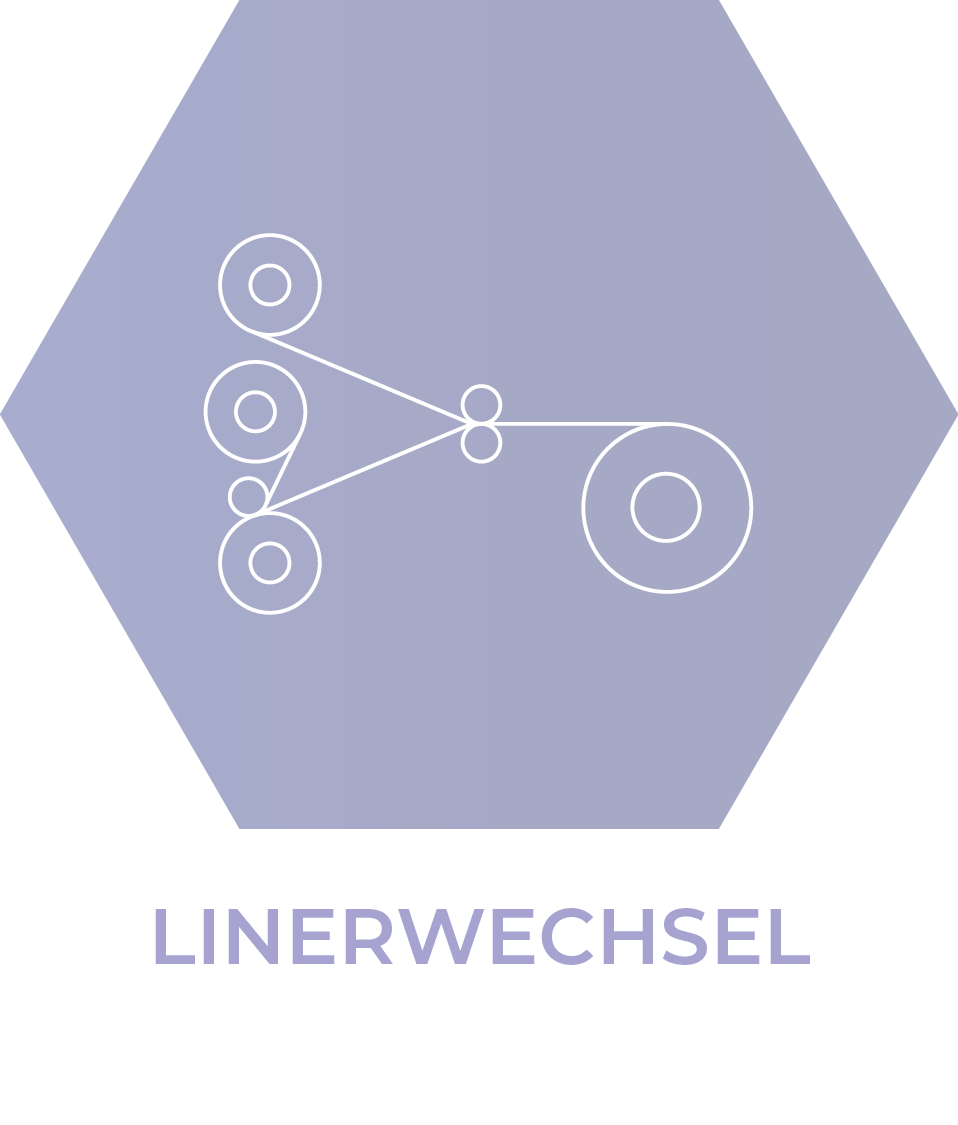 Linerwechsel
