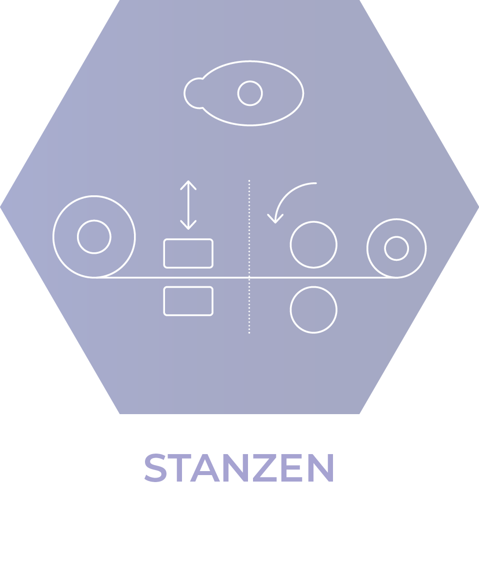 Stanzen