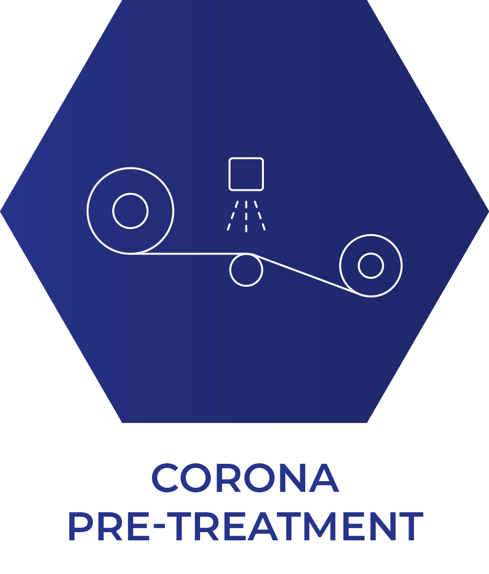 Corona pre-treatment