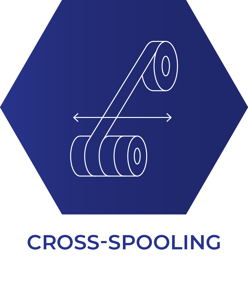 Cross spooling