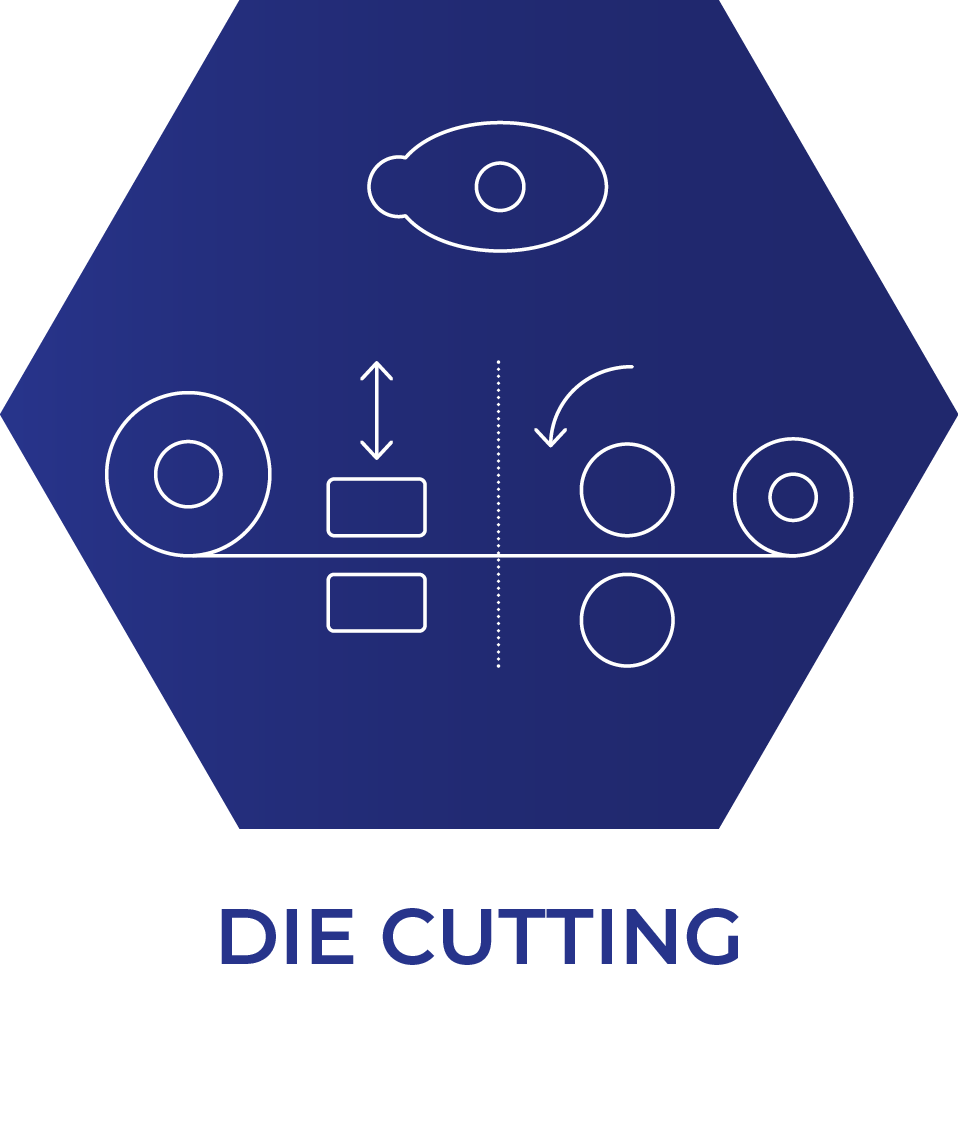 Die cutting
