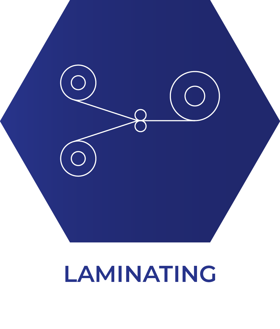 Laminating