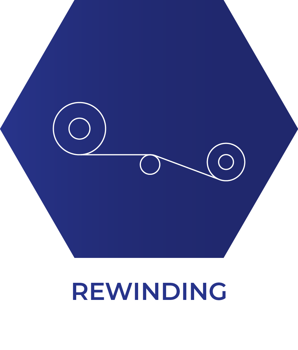 Rewinding tape