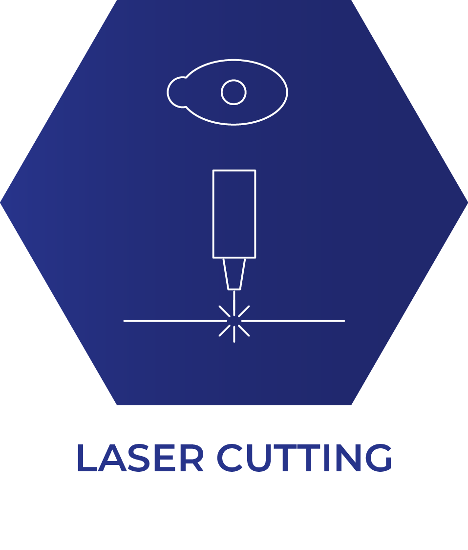Laser cutting