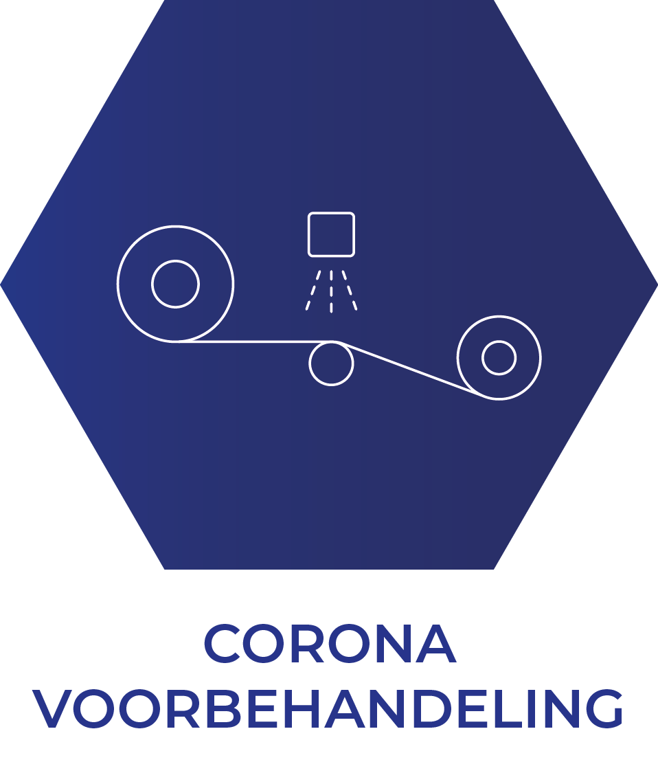 Corona voorbehandeling van tape