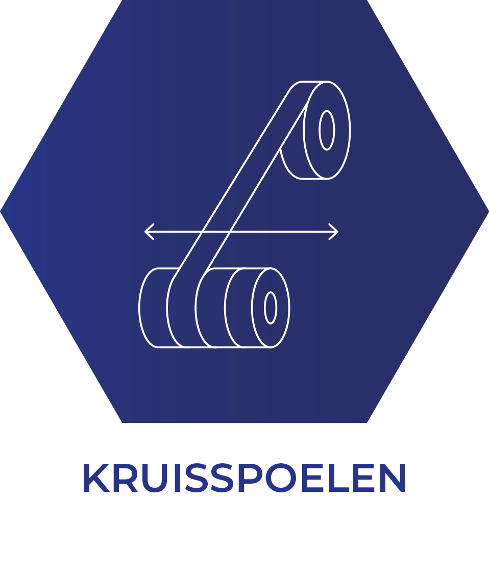 Kruisspoelen van tape