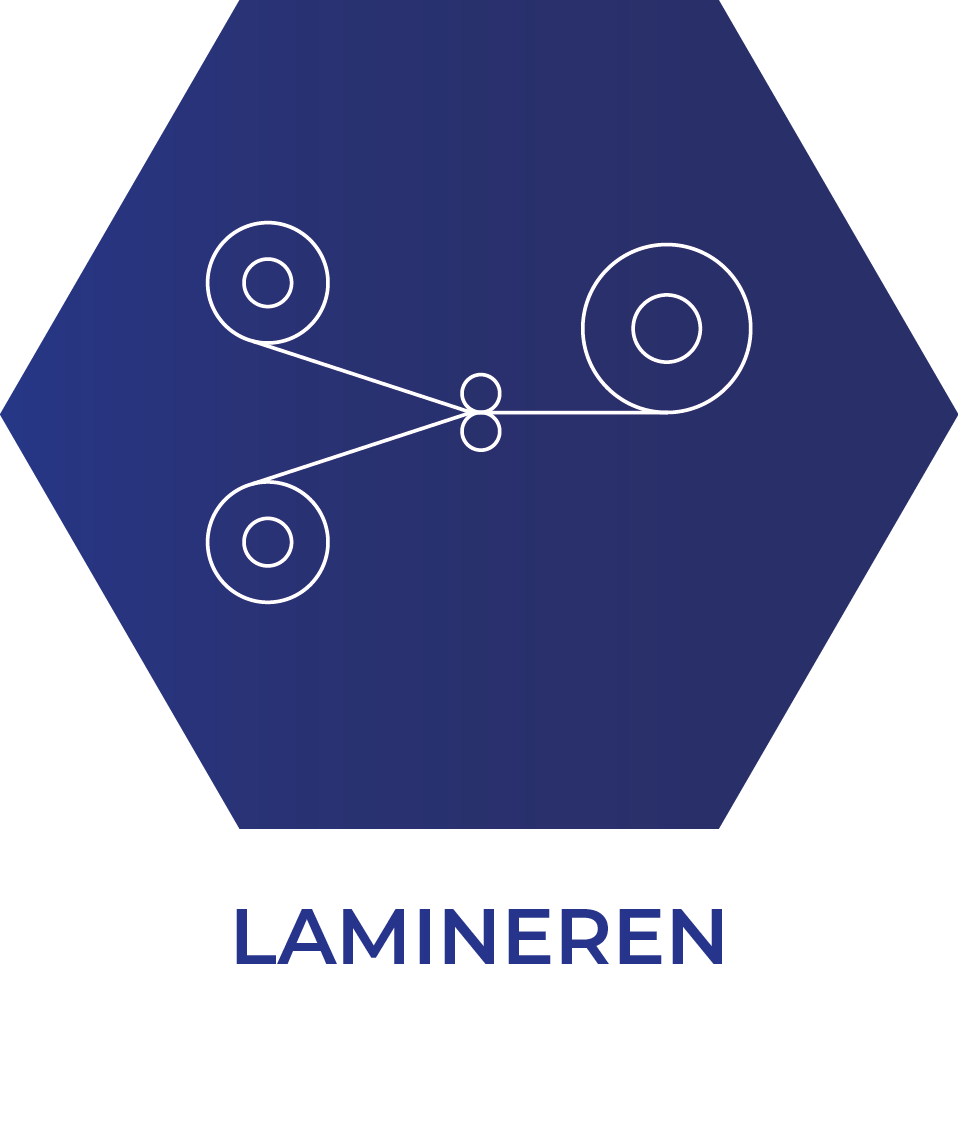 Lamineren van tape